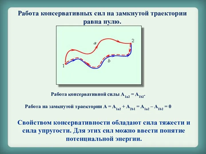 Работа консервативных сил на замкнутой траектории равна нулю. Работа консервативной силы