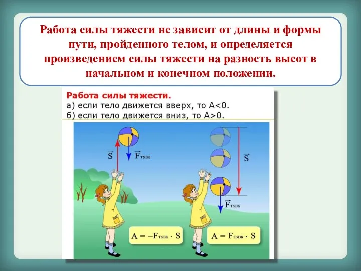 Работа силы тяжести не зависит от длины и формы пути, пройденного