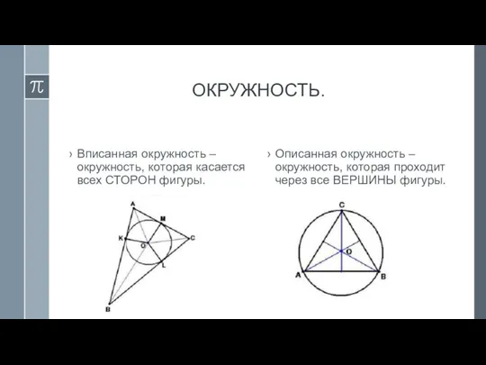 ОКРУЖНОСТЬ. Вписанная окружность – окружность, которая касается всех СТОРОН фигуры. Описанная