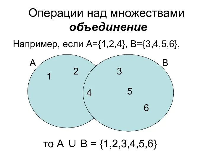 Операции над множествами объединение Например, если А={1,2,4}, B={3,4,5,6}, то А ∪