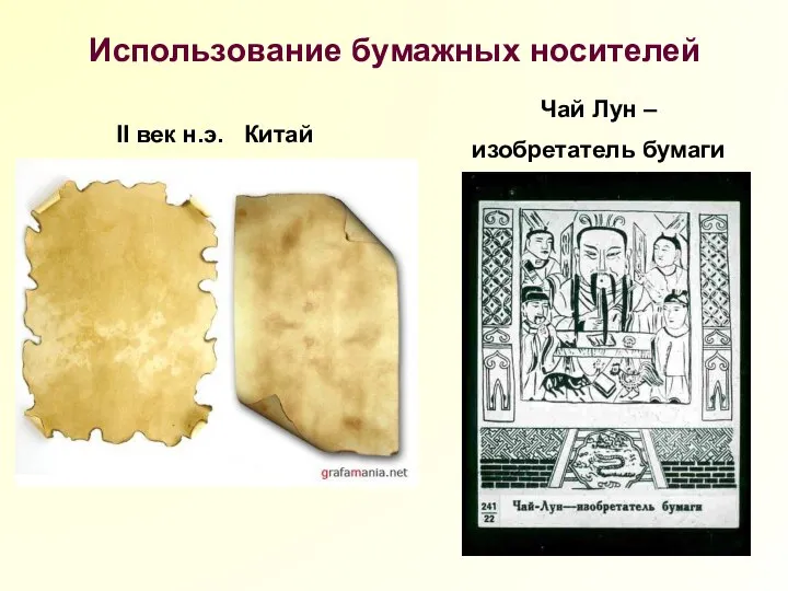 Использование бумажных носителей II век н.э. Китай Чай Лун – изобретатель бумаги