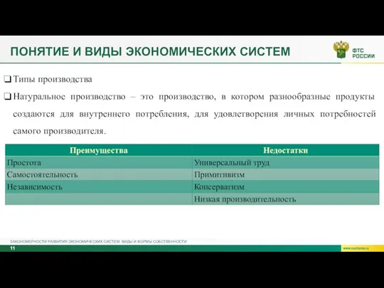 ПОНЯТИЕ И ВИДЫ ЭКОНОМИЧЕСКИХ СИСТЕМ ЗАКОНОМЕРНОСТИ РАЗВИТИЯ ЭКОНОМИЧЕСКИХ СИСТЕМ. ВИДЫ И