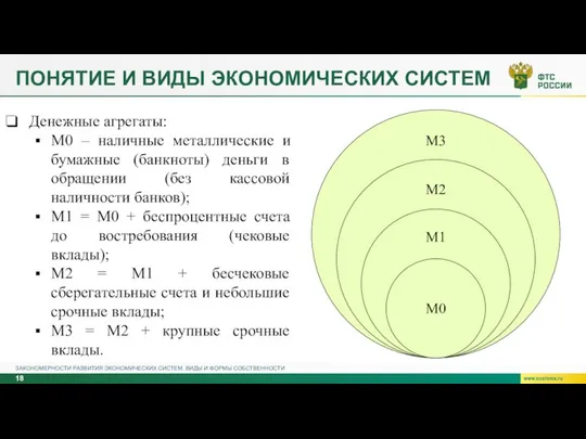 ПОНЯТИЕ И ВИДЫ ЭКОНОМИЧЕСКИХ СИСТЕМ ЗАКОНОМЕРНОСТИ РАЗВИТИЯ ЭКОНОМИЧЕСКИХ СИСТЕМ. ВИДЫ И