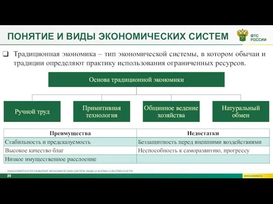 ПОНЯТИЕ И ВИДЫ ЭКОНОМИЧЕСКИХ СИСТЕМ ЗАКОНОМЕРНОСТИ РАЗВИТИЯ ЭКОНОМИЧЕСКИХ СИСТЕМ. ВИДЫ И