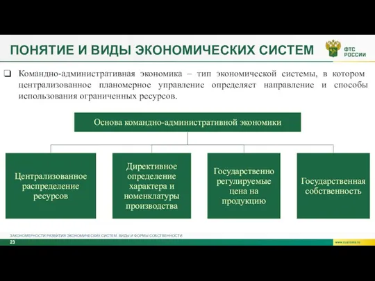 ПОНЯТИЕ И ВИДЫ ЭКОНОМИЧЕСКИХ СИСТЕМ ЗАКОНОМЕРНОСТИ РАЗВИТИЯ ЭКОНОМИЧЕСКИХ СИСТЕМ. ВИДЫ И