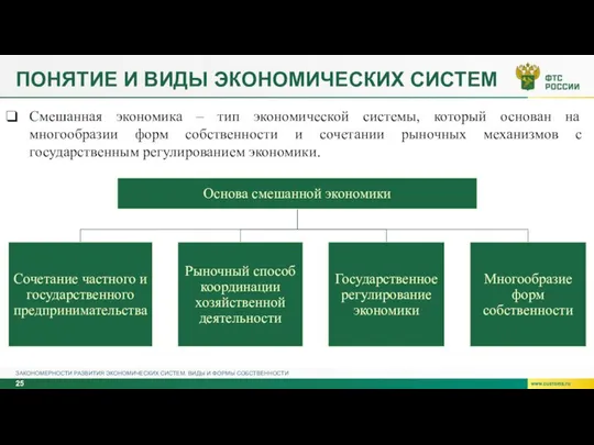 ПОНЯТИЕ И ВИДЫ ЭКОНОМИЧЕСКИХ СИСТЕМ ЗАКОНОМЕРНОСТИ РАЗВИТИЯ ЭКОНОМИЧЕСКИХ СИСТЕМ. ВИДЫ И