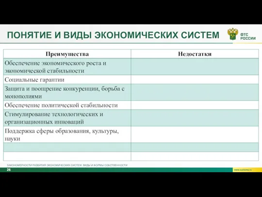 ПОНЯТИЕ И ВИДЫ ЭКОНОМИЧЕСКИХ СИСТЕМ ЗАКОНОМЕРНОСТИ РАЗВИТИЯ ЭКОНОМИЧЕСКИХ СИСТЕМ. ВИДЫ И ФОРМЫ СОБСТВЕННОСТИ