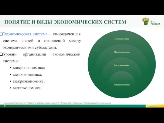 ПОНЯТИЕ И ВИДЫ ЭКОНОМИЧЕСКИХ СИСТЕМ ЭКОНОМИЧЕСКАЯ ТЕОРИЯ: ПРЕДМЕТ И МЕТОДЫ, ЭТАПЫ