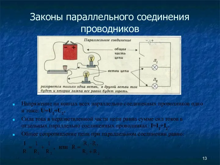 Законы параллельного соединения проводников Напряжение на концах всех параллельно соединенных проводников