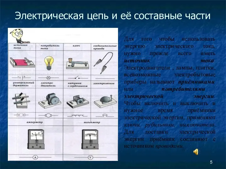 Электрическая цепь и её составные части Для того чтобы использовать энергию