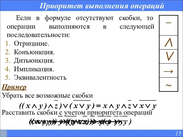 Приоритет выполнения операций Если в формуле отсутствуют скобки, то операции выполняются