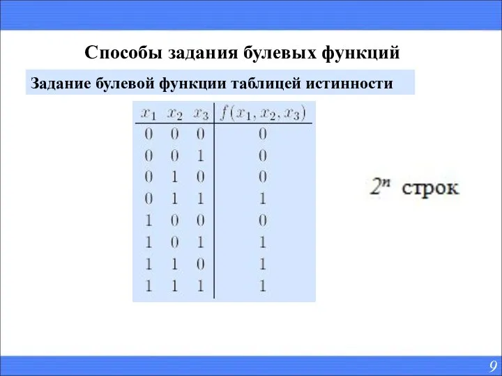 Способы задания булевых функций Задание булевой функции таблицей истинности