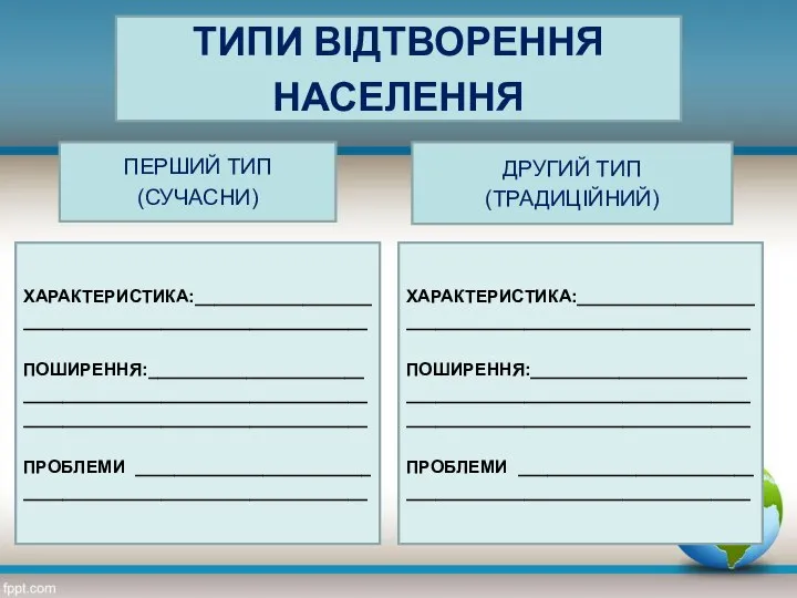 ТИПИ ВІДТВОРЕННЯ НАСЕЛЕННЯ ПЕРШИЙ ТИП (СУЧАСНИ) ДРУГИЙ ТИП (ТРАДИЦІЙНИЙ) ХАРАКТЕРИСТИКА:__________________ ___________________________________