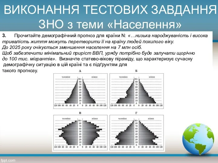 ВИКОНАННЯ ТЕСТОВИХ ЗАВДАННЯ ЗНО з теми «Населення» 3. Прочитайте демографічний прогноз