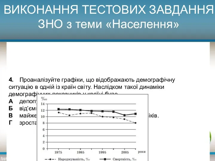 ВИКОНАННЯ ТЕСТОВИХ ЗАВДАННЯ ЗНО з теми «Населення» 4. Проаналізуйте графіки, що