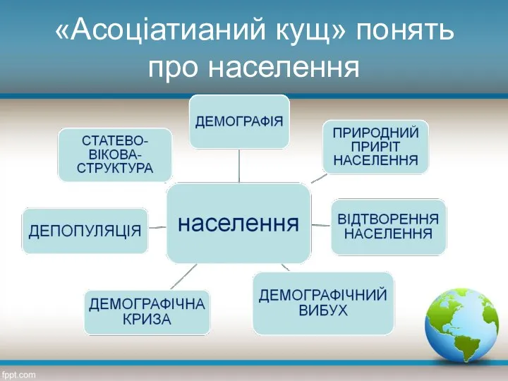 «Асоціатианий кущ» понять про населення