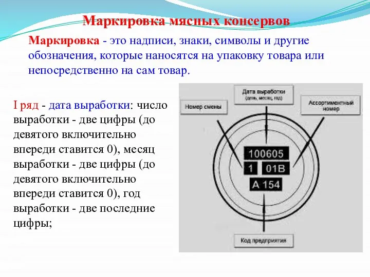 Маркировка мясных консервов Маркировка - это надписи, знаки, символы и другие