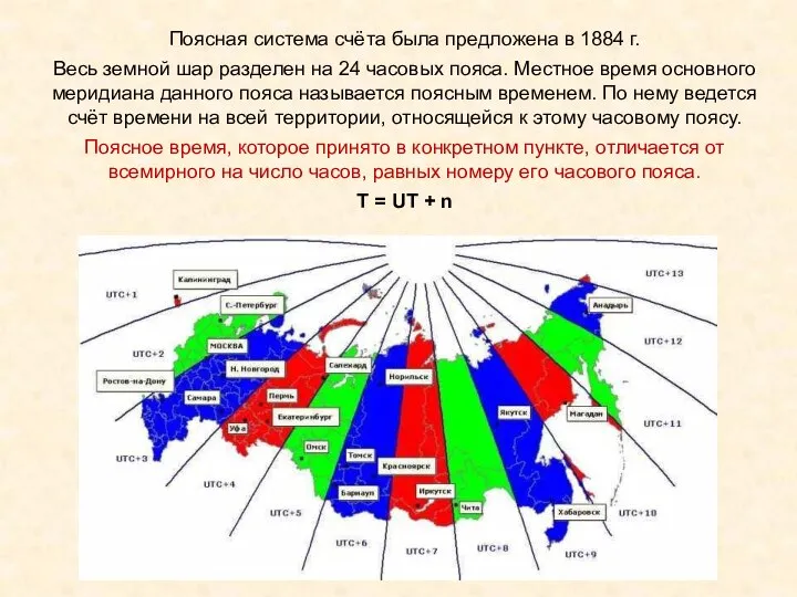 Поясная система счёта была предложена в 1884 г. Весь земной шар