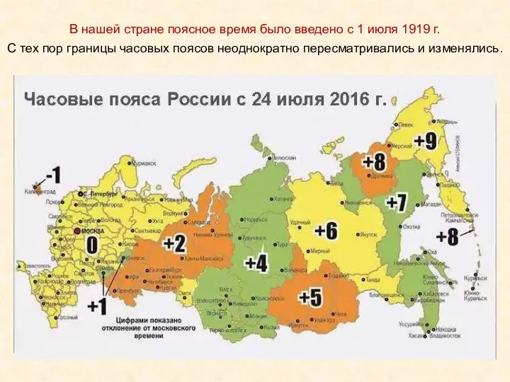 В нашей стране поясное время было введено с 1 июля 1919