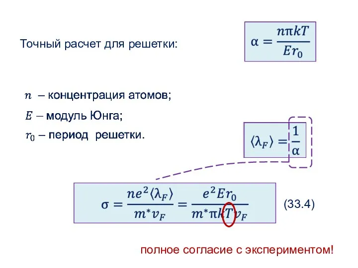 Точный расчет для решетки: полное согласие с экспериментом! (33.4)