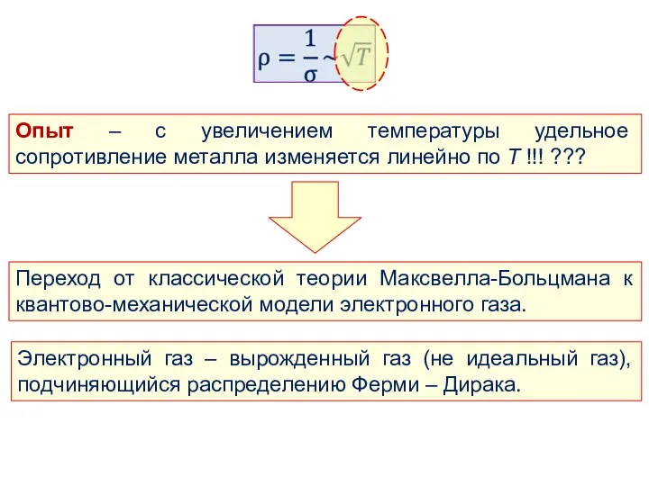 Опыт – с увеличением температуры удельное сопротивление металла изменяется линейно по