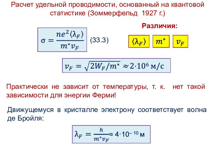 Расчет удельной проводимости, основанный на квантовой статистике (Зоммерфельд 1927 г.) Практически