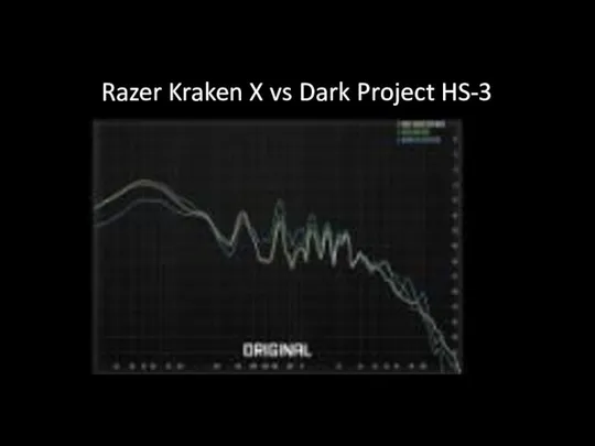 Razer Kraken X vs Dark Project HS-3