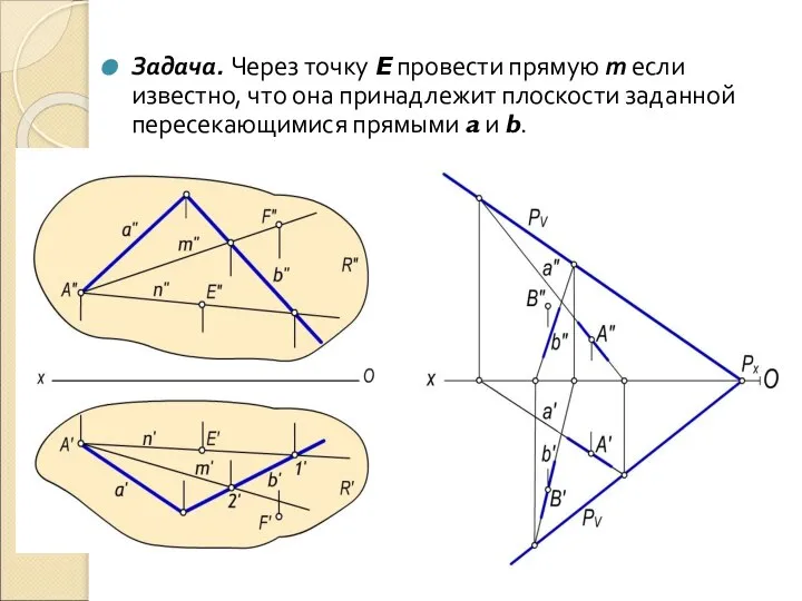 Задача. Через точку E провести прямую m если известно, что она