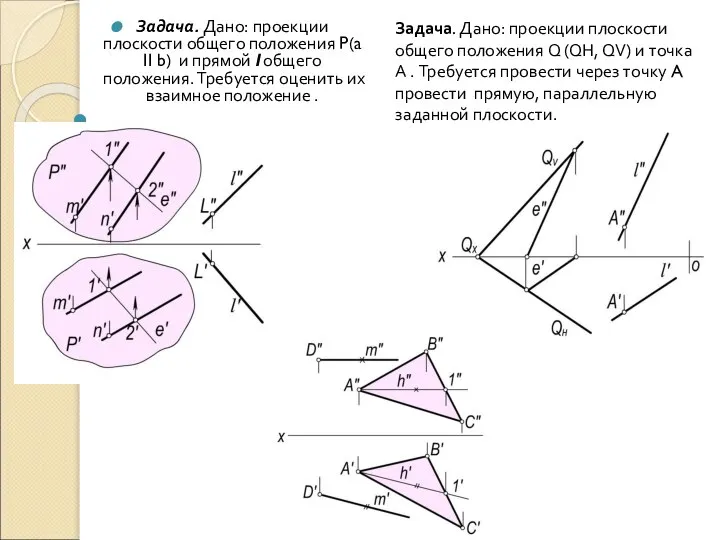 Задача. Дано: проекции плоскости общего положения P(a II b) и прямой