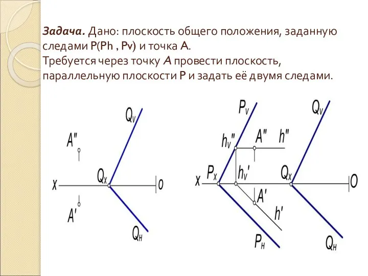 Задача. Дано: плоскость общего положения, заданную следами P(Ph , Pv) и