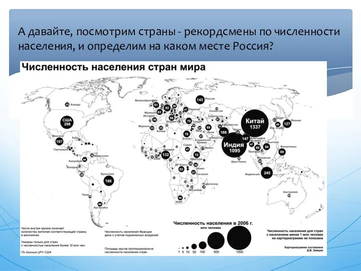 А давайте, посмотрим страны - рекордсмены по численности населения, и определим на каком месте Россия?