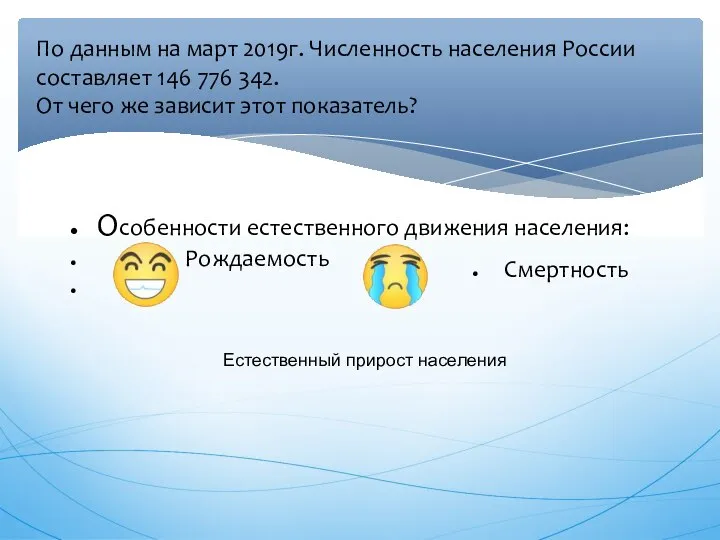 По данным на март 2019г. Численность населения России составляет 146 776