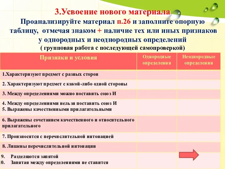 3.Усвоение нового материала Проанализируйте материал п.26 и заполните опорную таблицу, отмечая