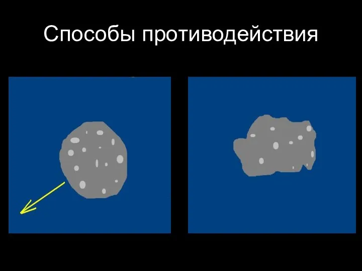 Способы противодействия