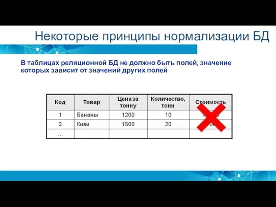 В таблицах реляционной БД не должно быть полей, значение которых зависит