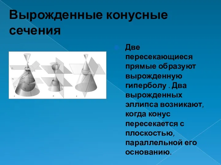 Вырожденные конусные сечения Две пересекающиеся прямые образуют вырожденную гиперболу . Два