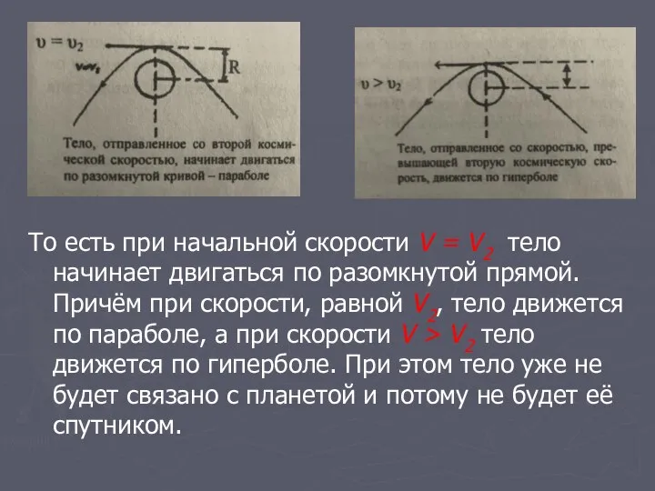 То есть при начальной скорости V = V2 тело начинает двигаться