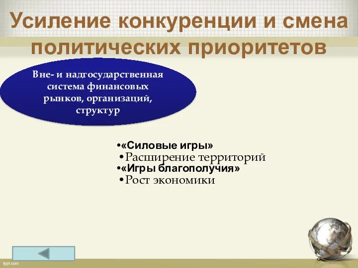 Усиление конкуренции и смена политических приоритетов «Силовые игры» Расширение территорий «Игры