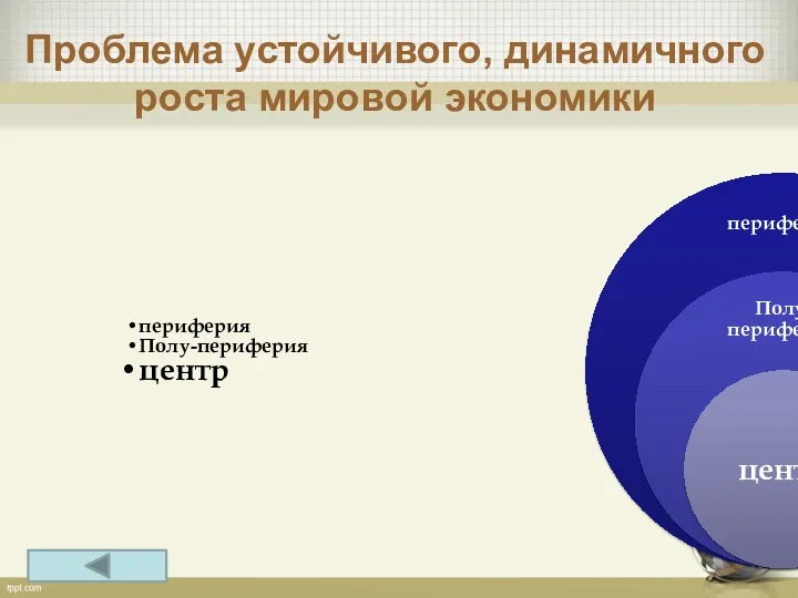 Проблема устойчивого, динамичного роста мировой экономики периферия Полу-периферия центр