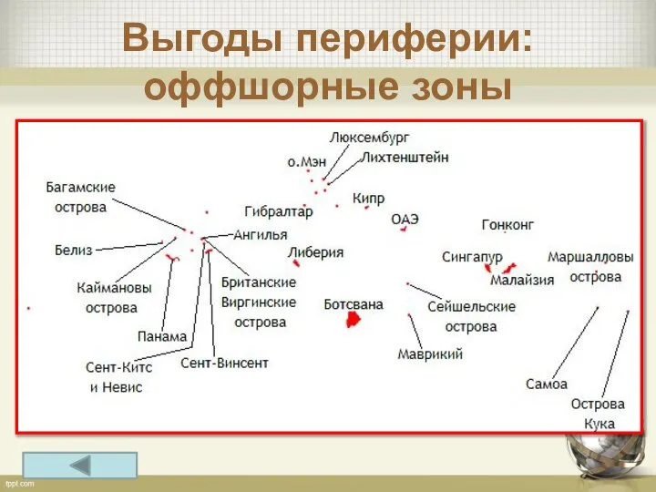 Выгоды периферии: оффшорные зоны