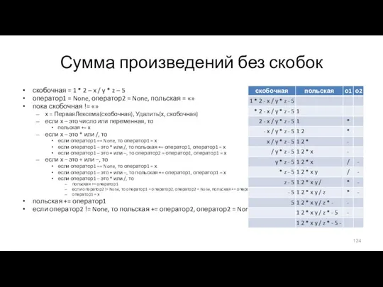 Сумма произведений без скобок скобочная = 1 * 2 – x