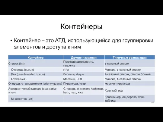 Контейнеры Контейнер – это АТД, использующийся для группировки элементов и доступа к ним