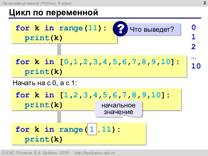 Цикл по переменной for k in range(11): print(k) 0 1 2