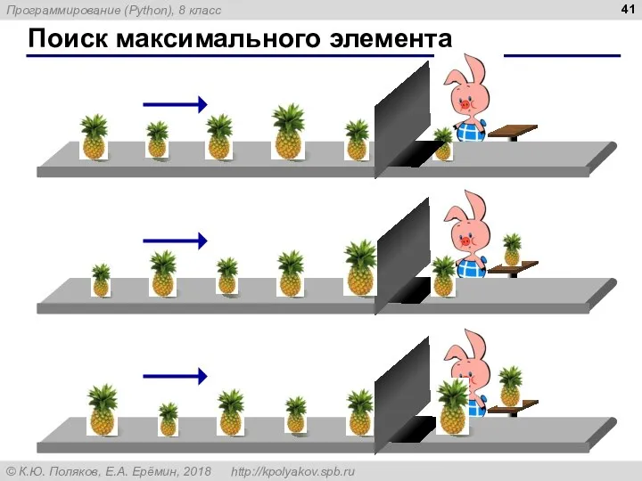 Поиск максимального элемента