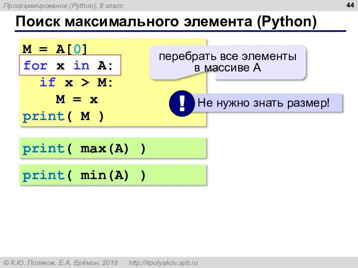 Поиск максимального элемента (Python) M = A[0] for x in A: