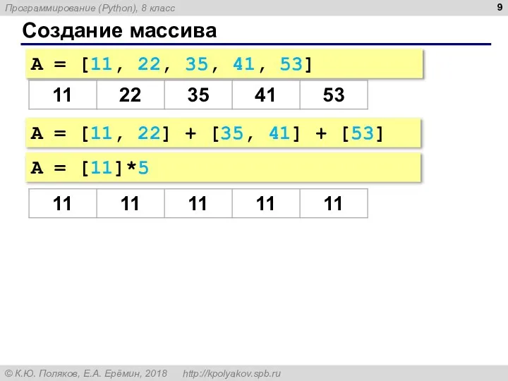 Создание массива A = [11, 22, 35, 41, 53] A =