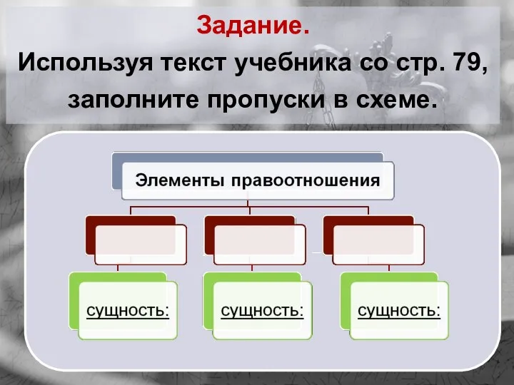 Правоотношение — Задание. Используя текст учебника со стр. 79, заполните пропуски в схеме.