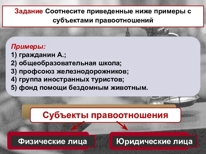 Примеры: 1) гражданин А.; 2) общеобразовательная школа; 3) профсоюз железнодорожников; 4)