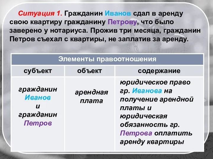 Гражданин Иванов сдал в аренду свою квартиру гражданину Петрову, что было