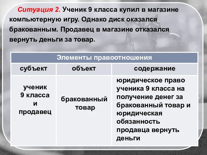 Гражданин Иванов сдал в аренду свою квартиру гражданину Петрову, что было